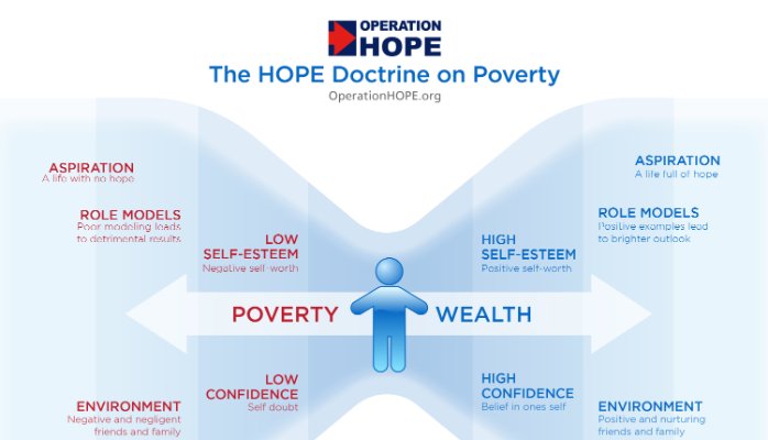 HOPE Global Forums Channel to launch May 17, 2016, LIVE from historic Ebenezer Baptist Church, Atlanta, Georgia