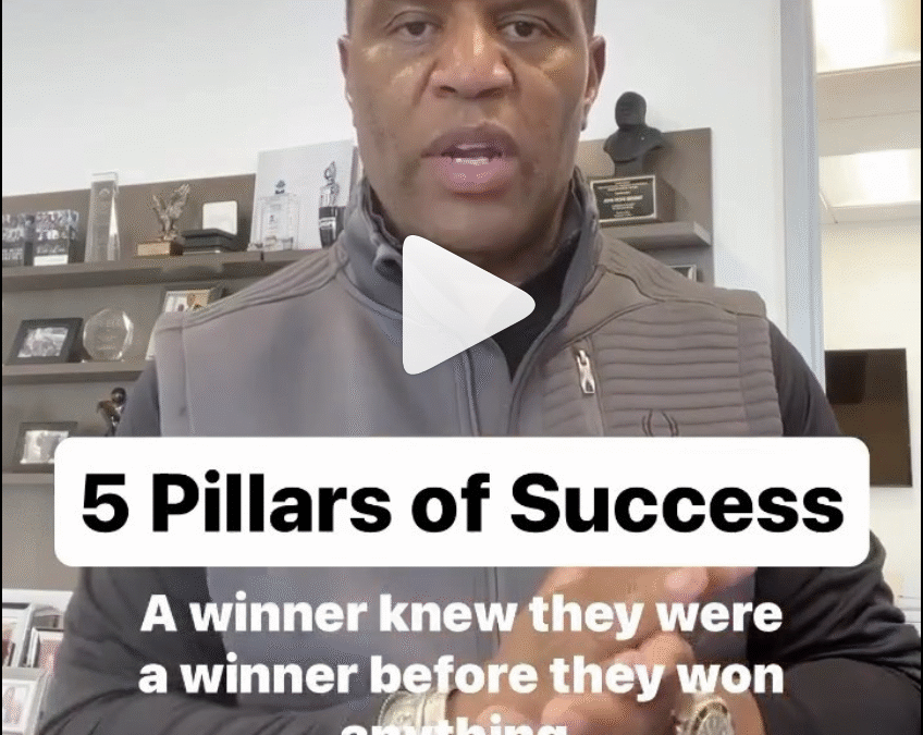 What Kind of Mindset Do You Have?