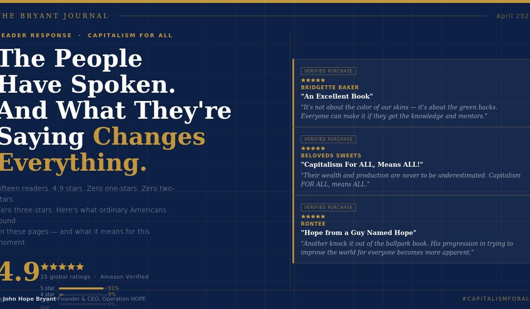 5-Star Book Reader Reviews for ‘Capitalism for All’