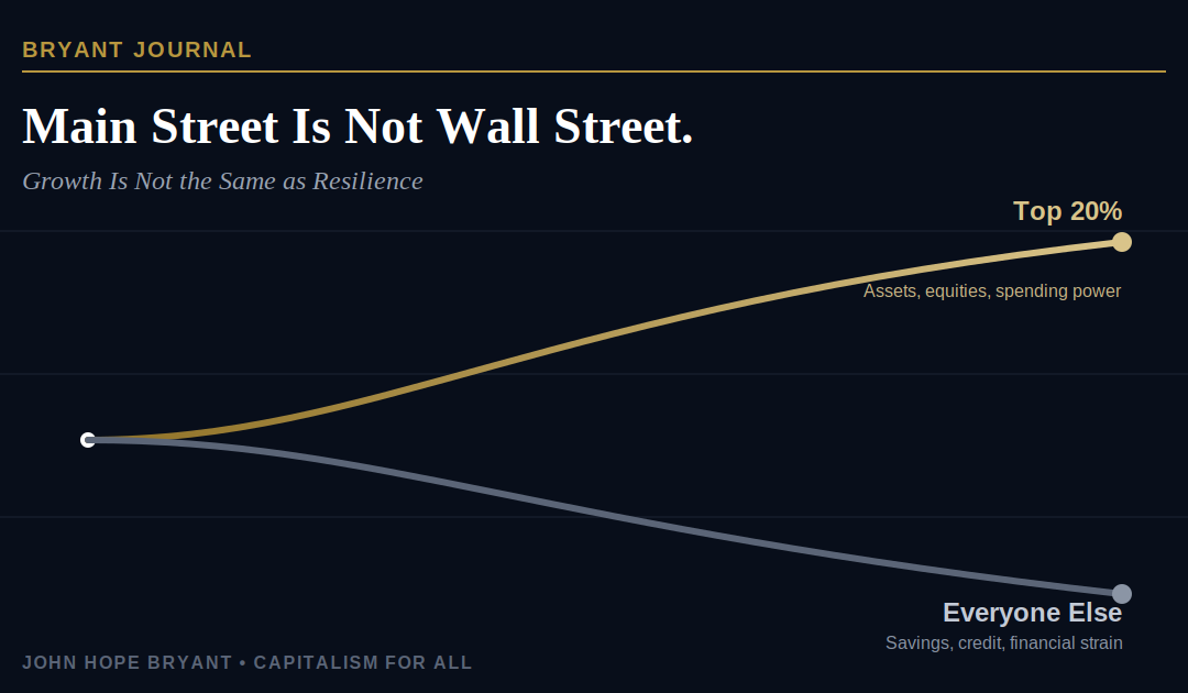 The State Of The Economy. Growth Is Not The Same As Resilience.